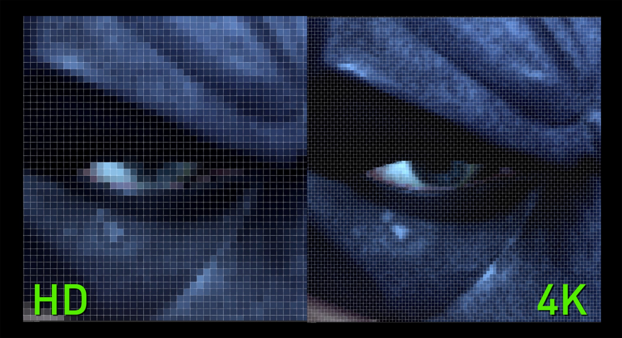 4K: What is Next?